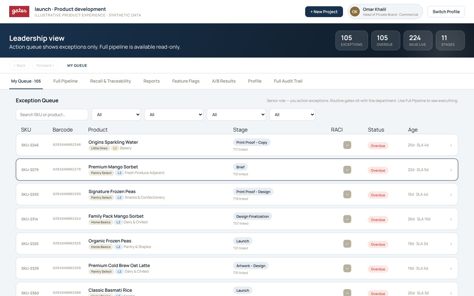 launch leadership exception view, demo data