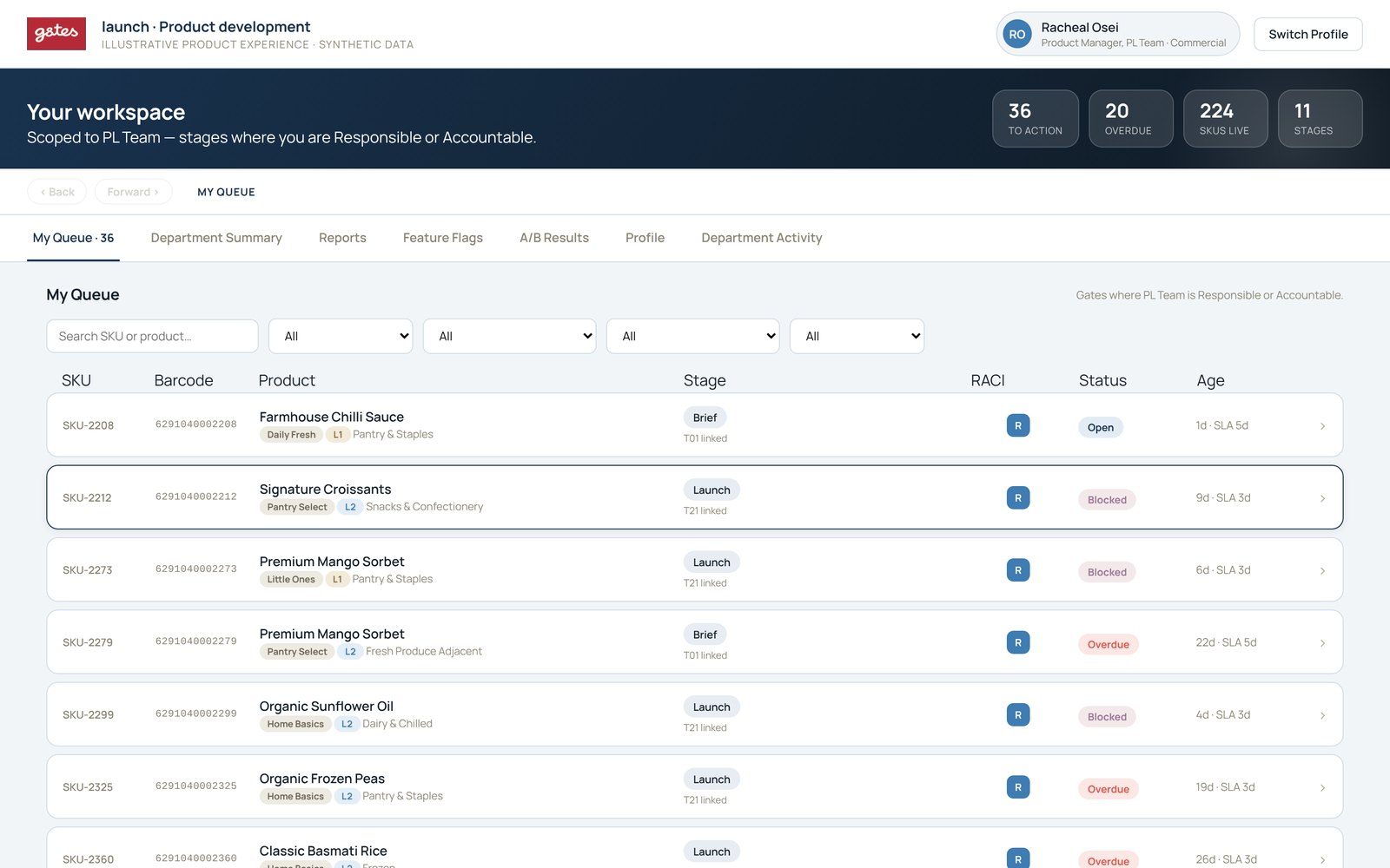 launch product queue with demo products