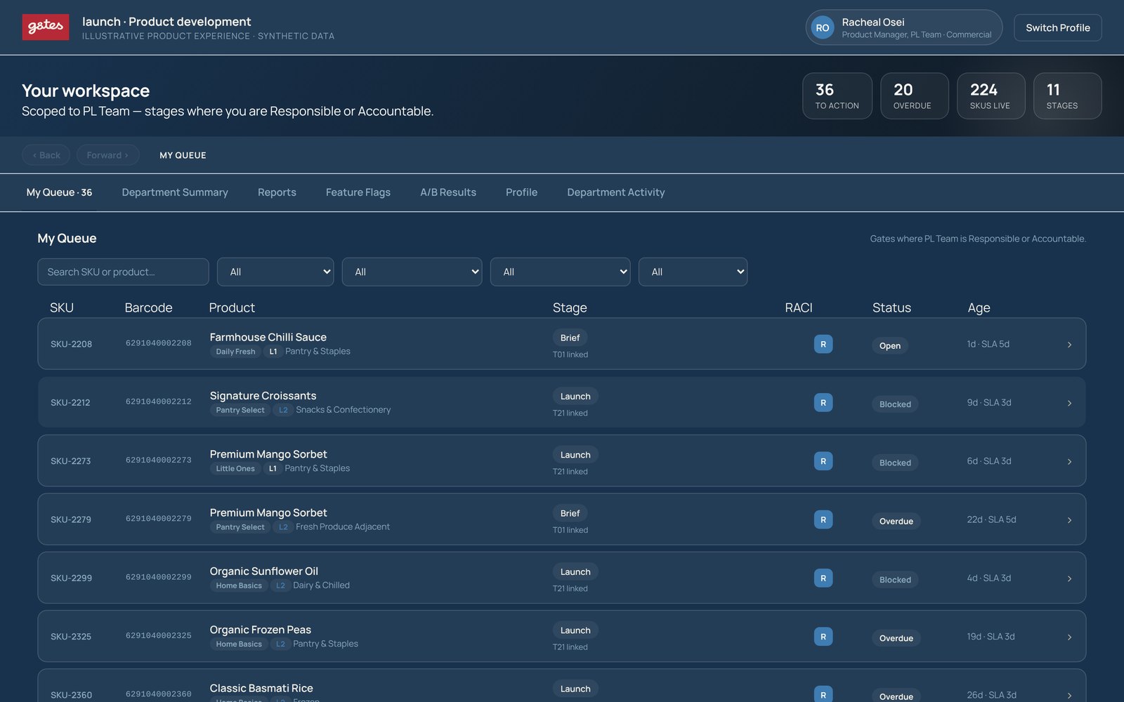 launch product queue with demo products