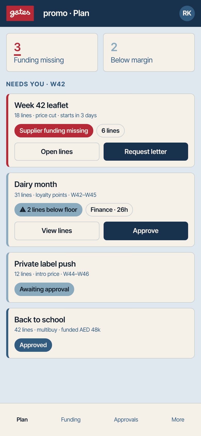 promo on a phone, demo data