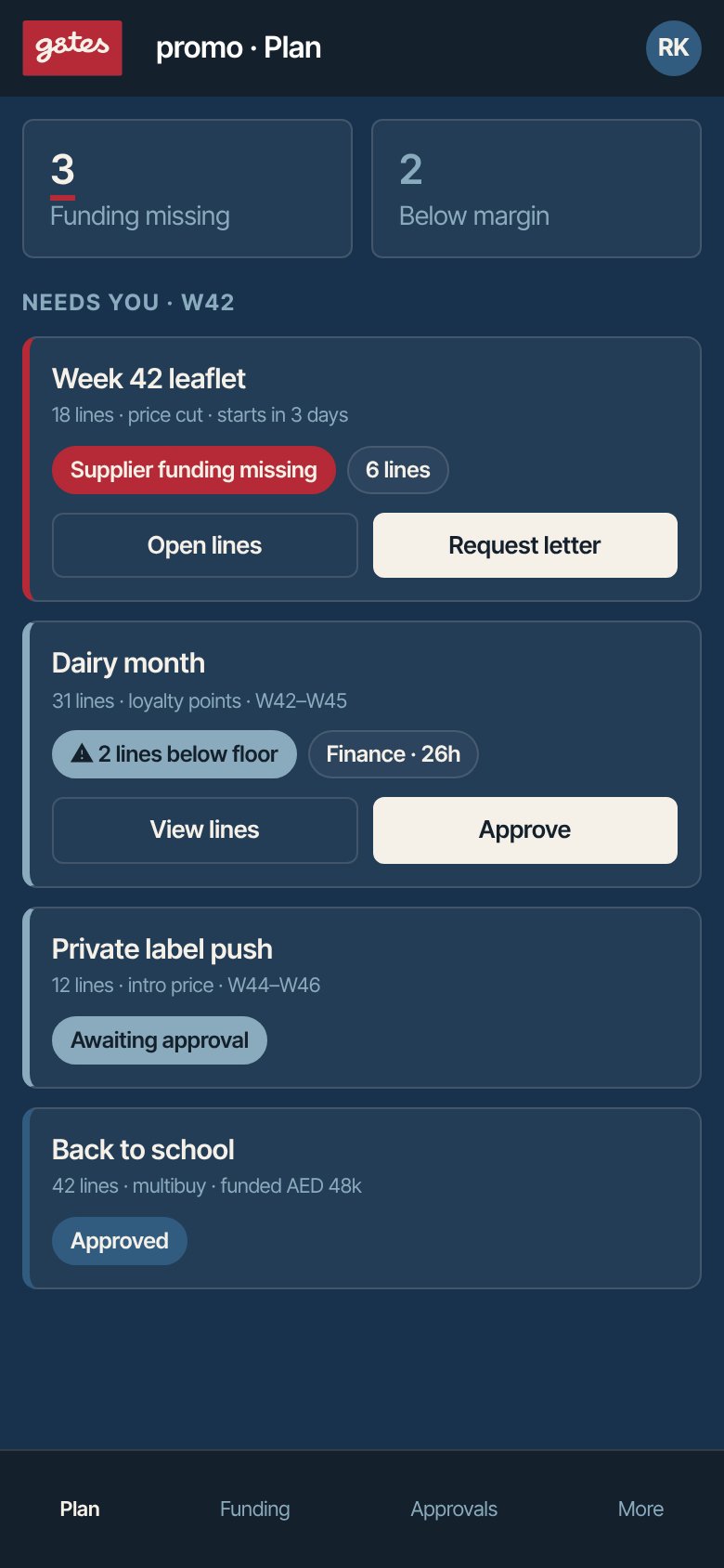 promo on a phone, demo data