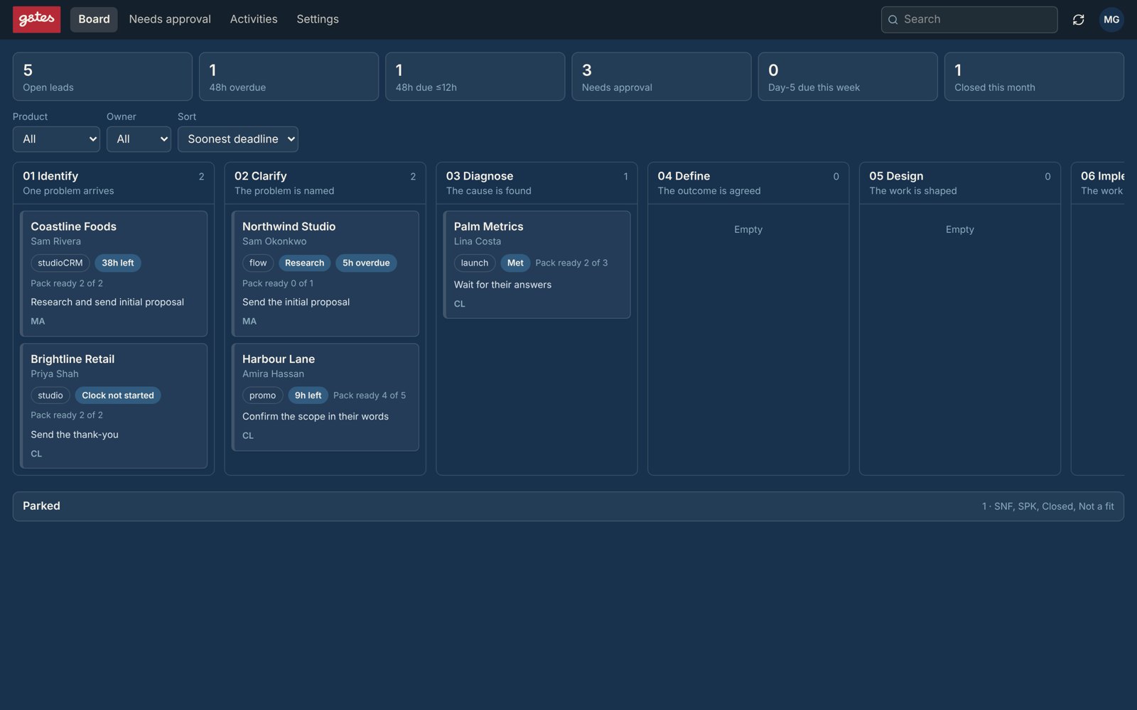 studioCRM enquiry board with demo enquiries